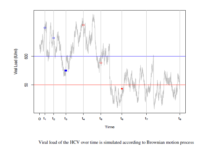 statistical-science